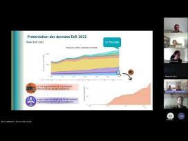 2024-04 - Webinaire ORECAN - Bilan climat-air-énergie